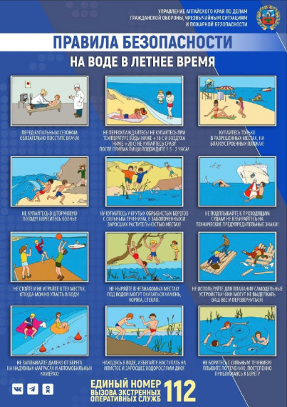 Безопасность на воде.